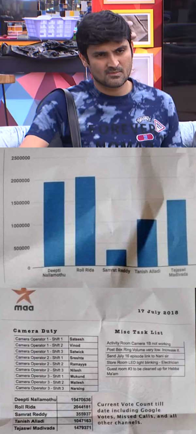 Who Is Behind Bigg Boss 2 Leaks?