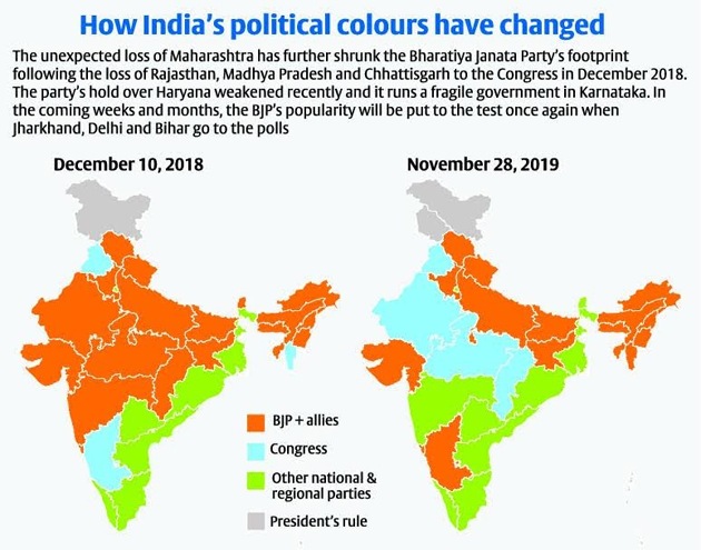 బీజేపీ పతనం ప్రారంభమైందా?
