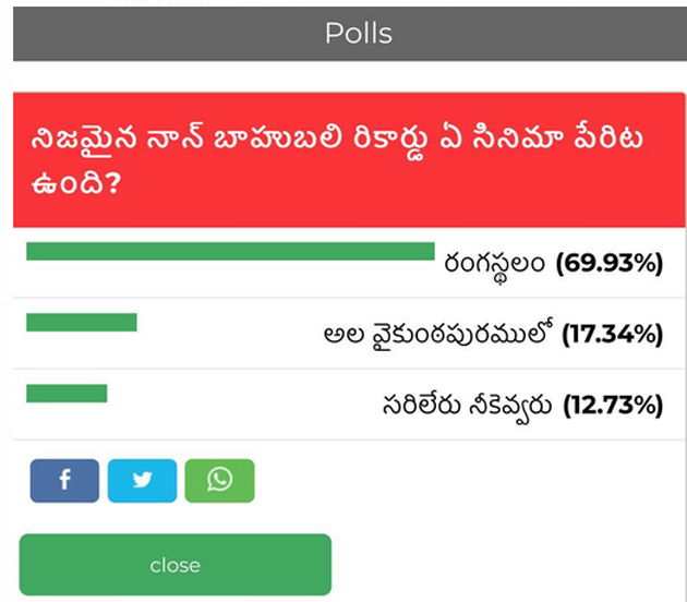 ఇండస్ట్రీ హిట్: ఇప్పటికీ చిట్టి బాబుకే ఓటేస్తున్నారు!