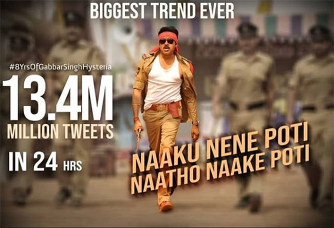 ట్విట్టర్లో పంజా ఝుళిపించిన గబ్బర్ ఫ్యాన్స్!