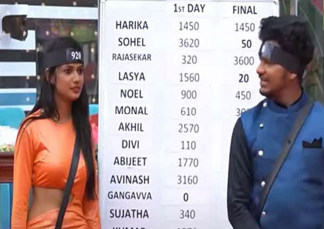 అవినాష్‌.. అరియానా ఓ మెహబూబ్‌