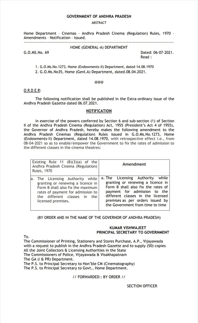 Andhra Pradesh Brings a new notification