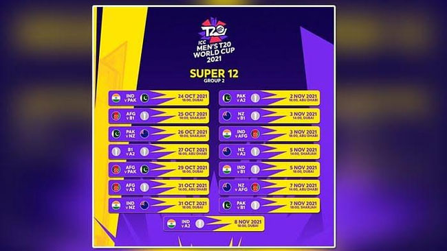 టీ20 ప్రపంచకప్ షెడ్యూల్ ఇదే: ఇండియా, పాక్ ఫస్ట్ పోరు