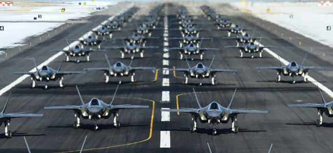 4 Nations Account For Major Global Defense Spending!