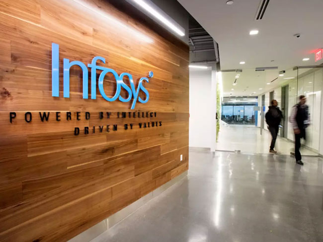 Infosys CEO Talks About WFO Demands From Clients!